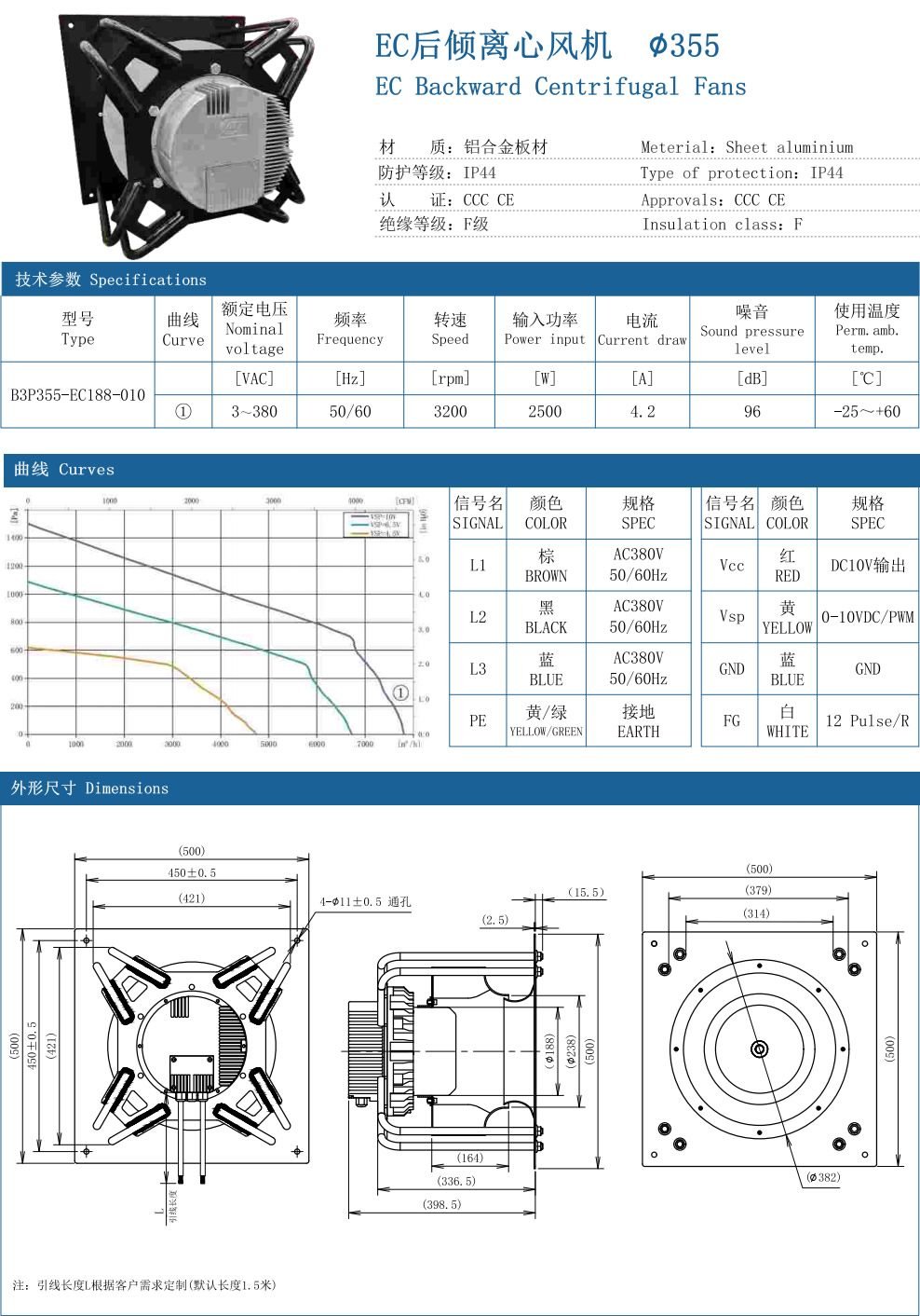 EC Backward Centrifugal Fans ∅355 specification
