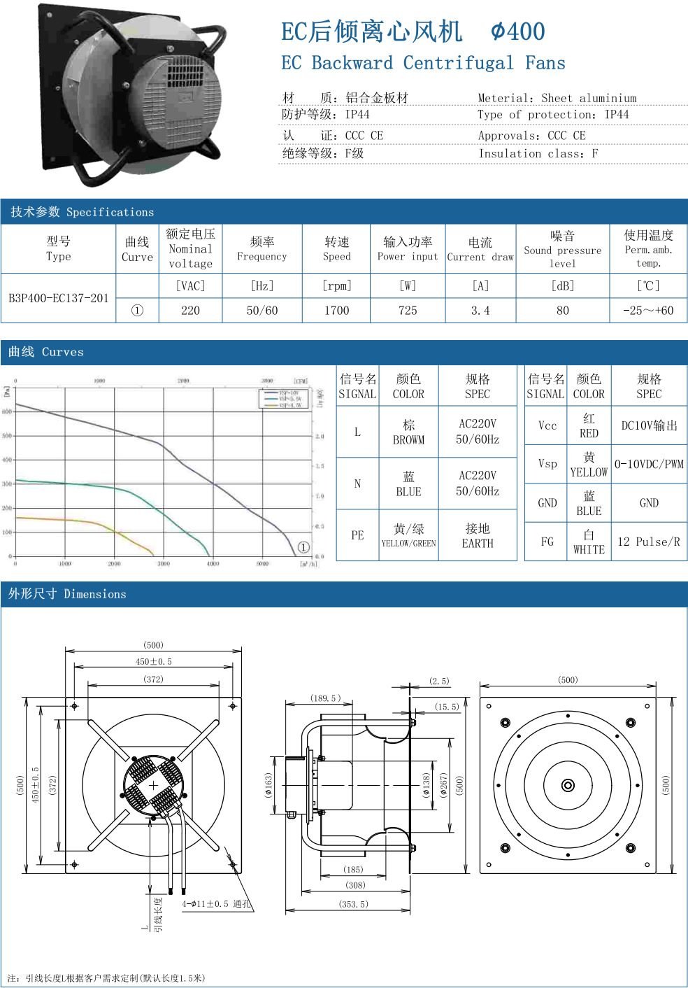 EC Backward Centrifugal Fans ∅400 specification