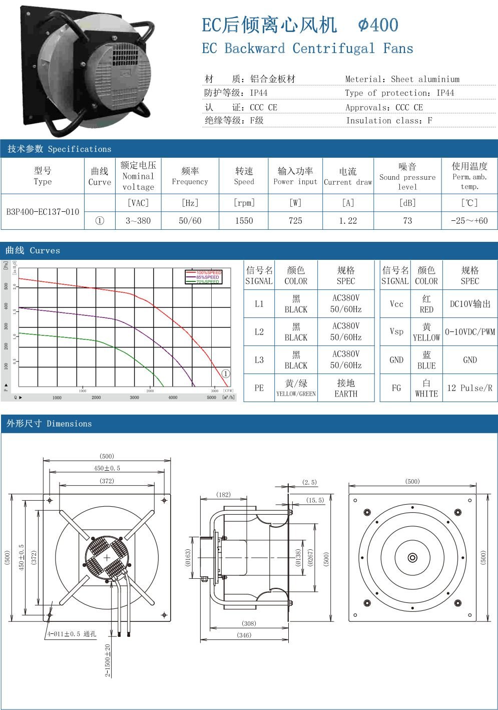EC Backward Centrifugal Fans ∅400 specification