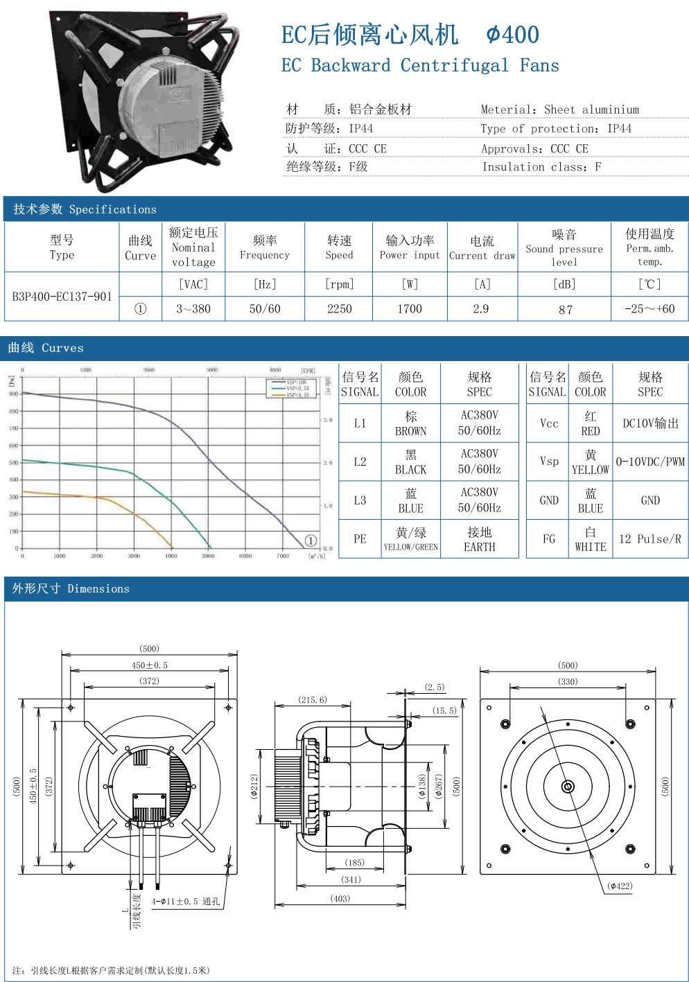EC Backward Centrifugal Fans ∅400 specification