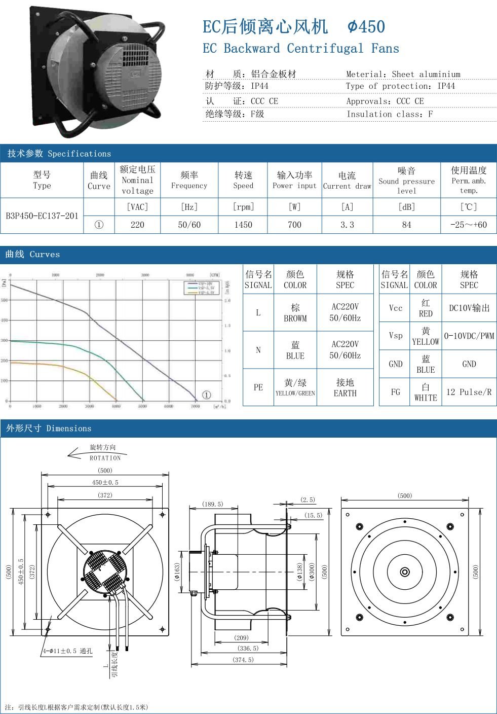 EC Backward Centrifugal Fans ∅450 specification
