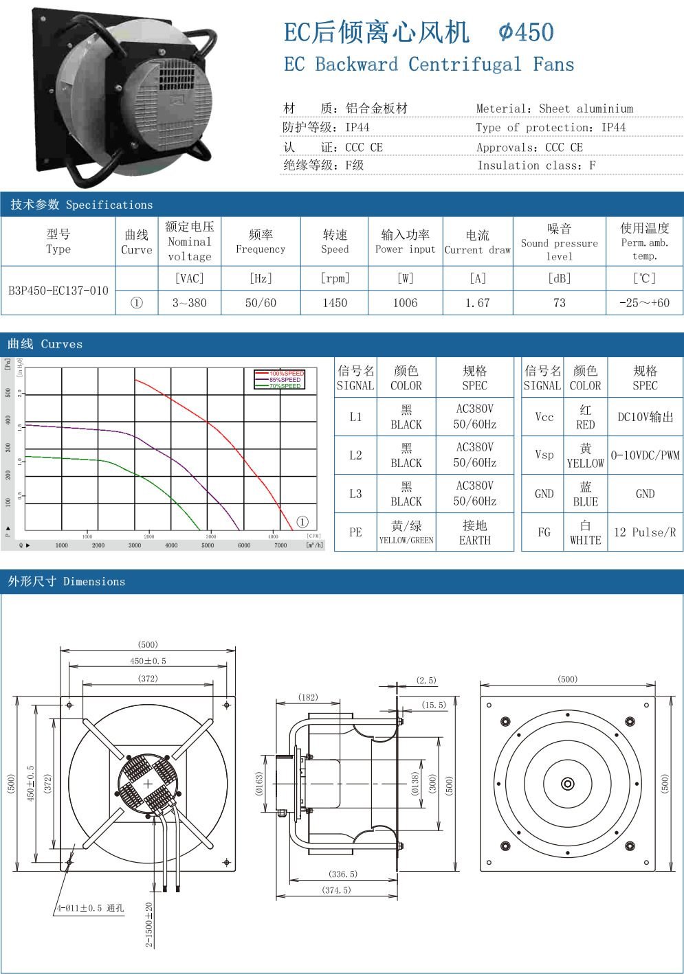 EC Backward Centrifugal Fans ∅450 specification