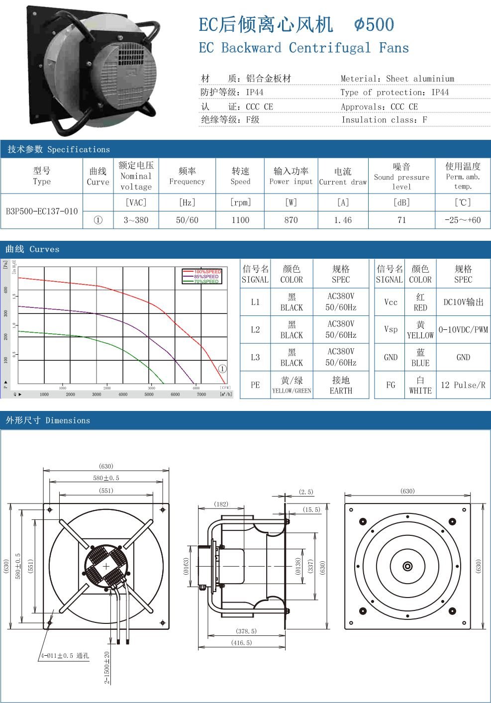 EC Backward Centrifugal Fans ∅500 specification