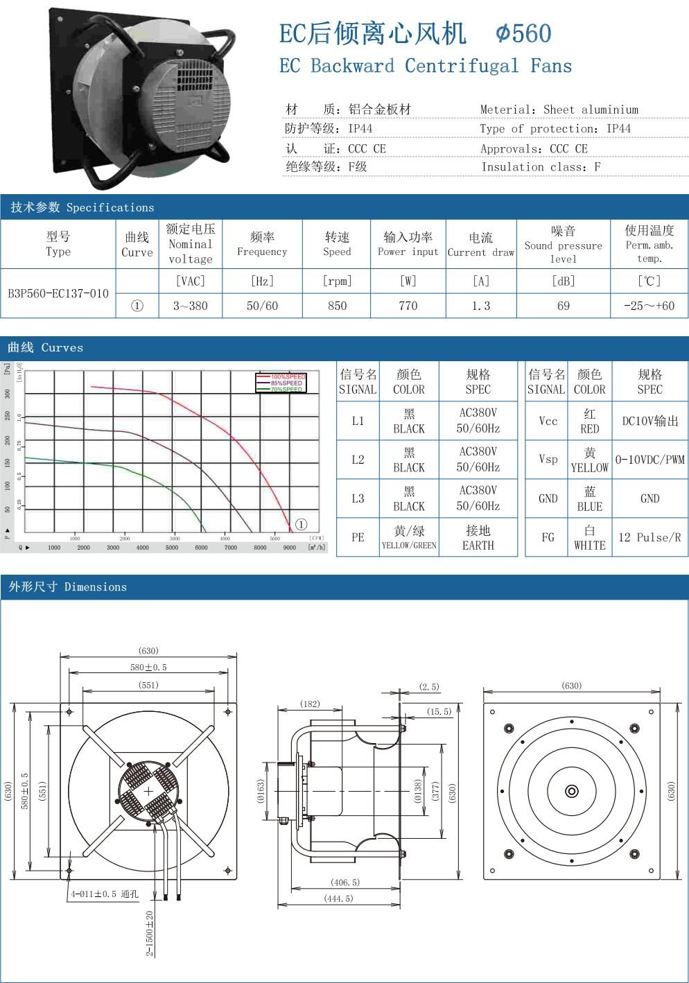 EC Backward Centrifugal Fans ∅560 specification