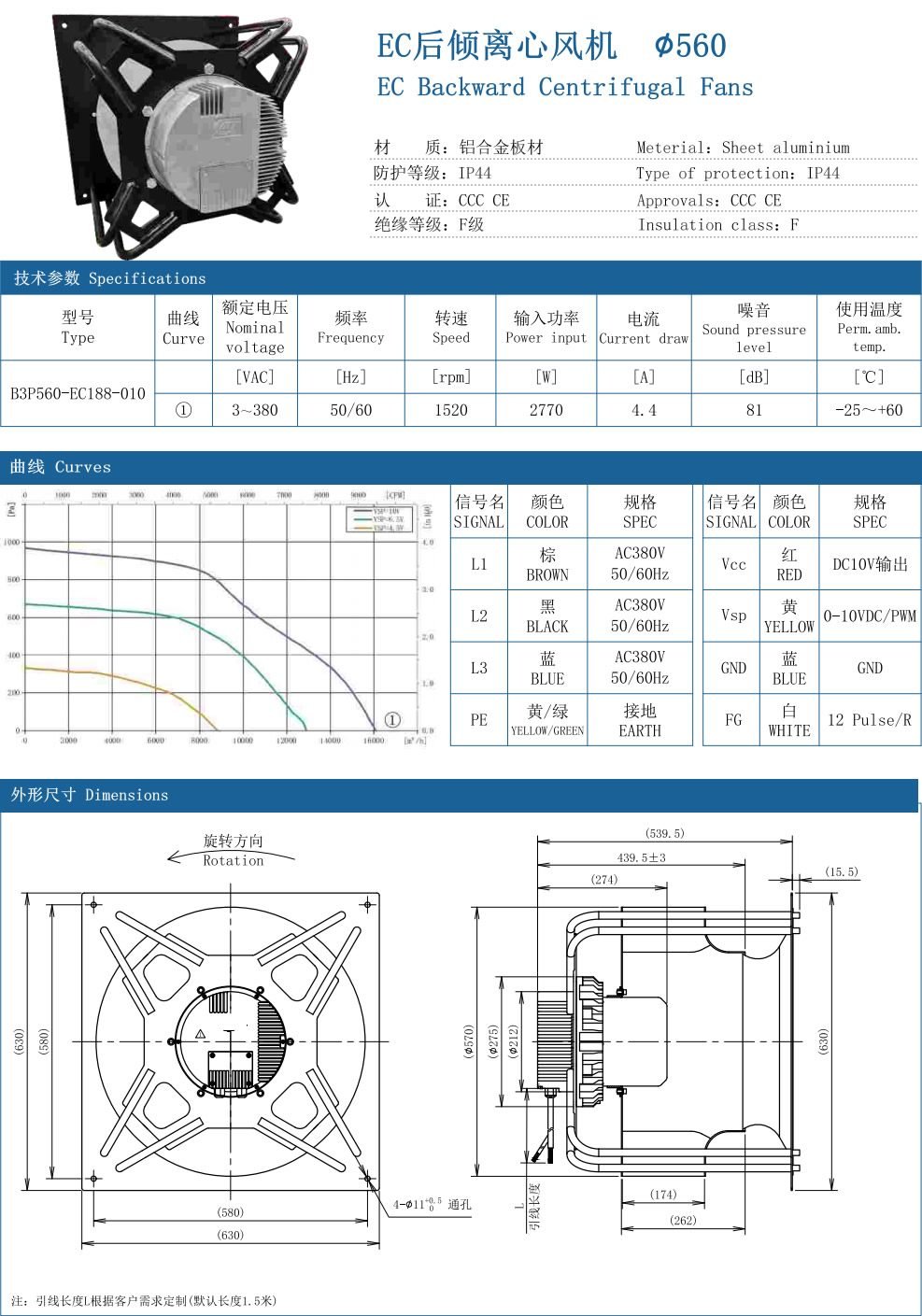 EC Backward Centrifugal Fans ∅560 specification