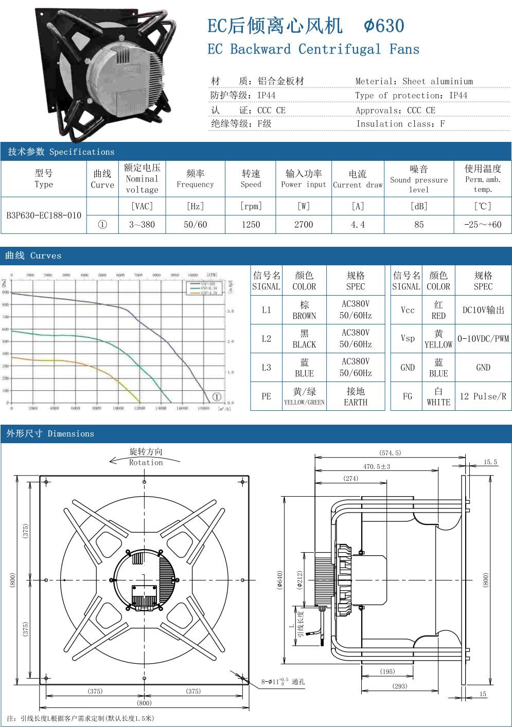 EC Backward Centrifugal Fans ∅630 specification