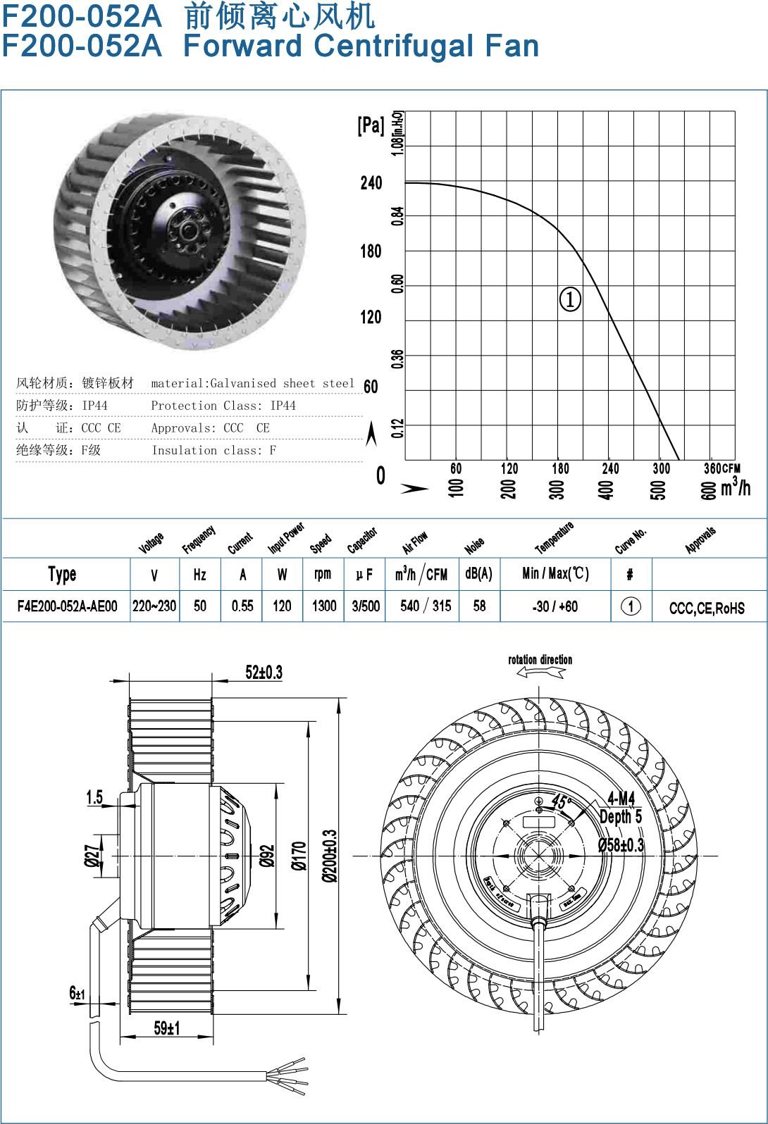 F200-052A Backward Centrifugal Fans specification