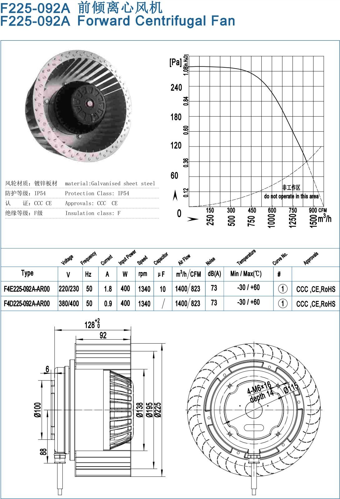 F225-092A Backward Centrifugal Fans specification