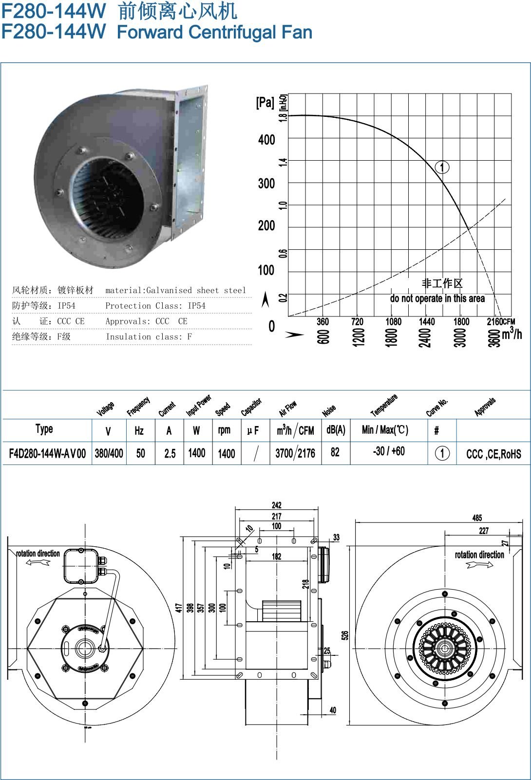 F280-144W Backward Centrifugal Fans specification