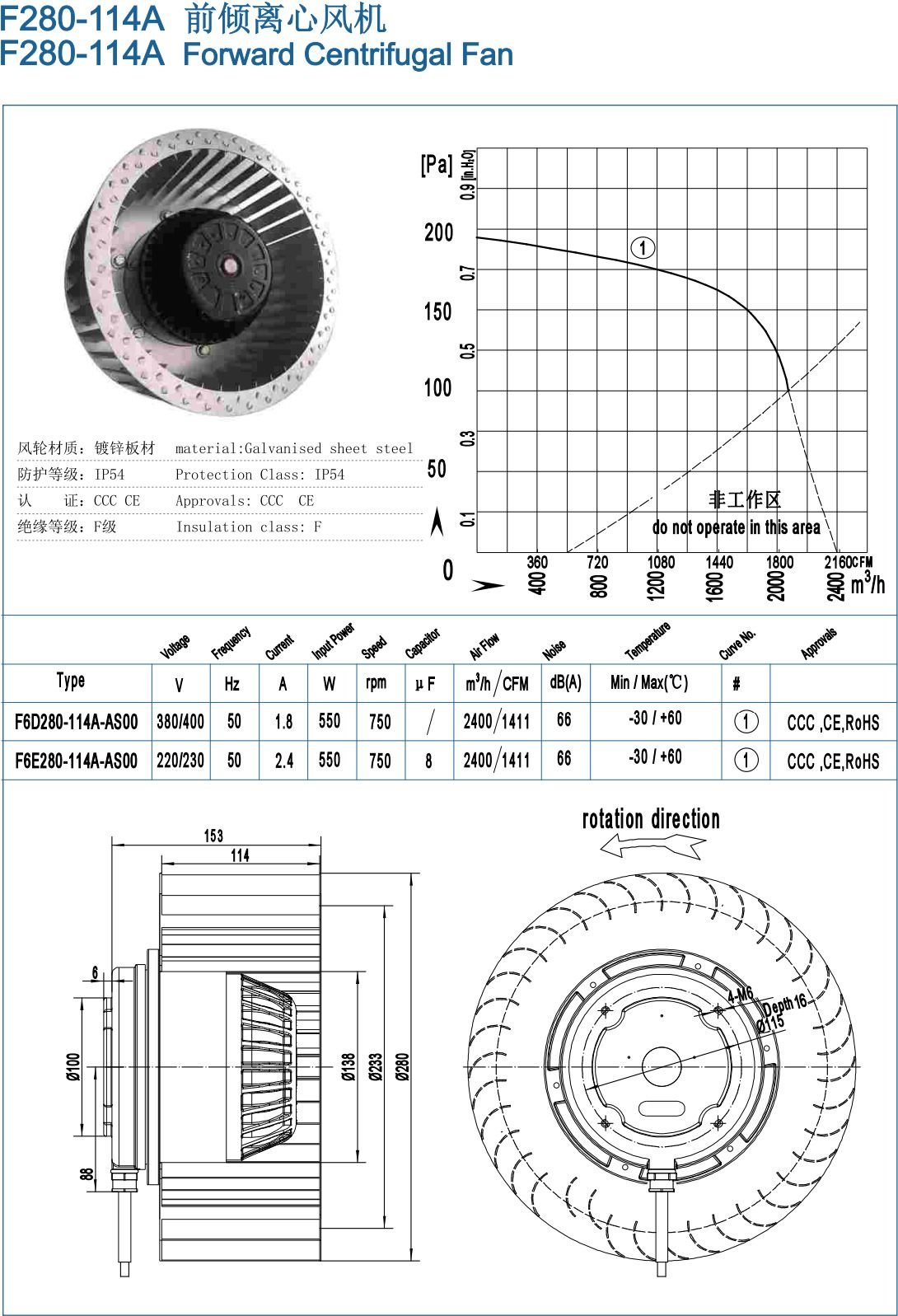 F280-114A Backward Centrifugal Fans specification