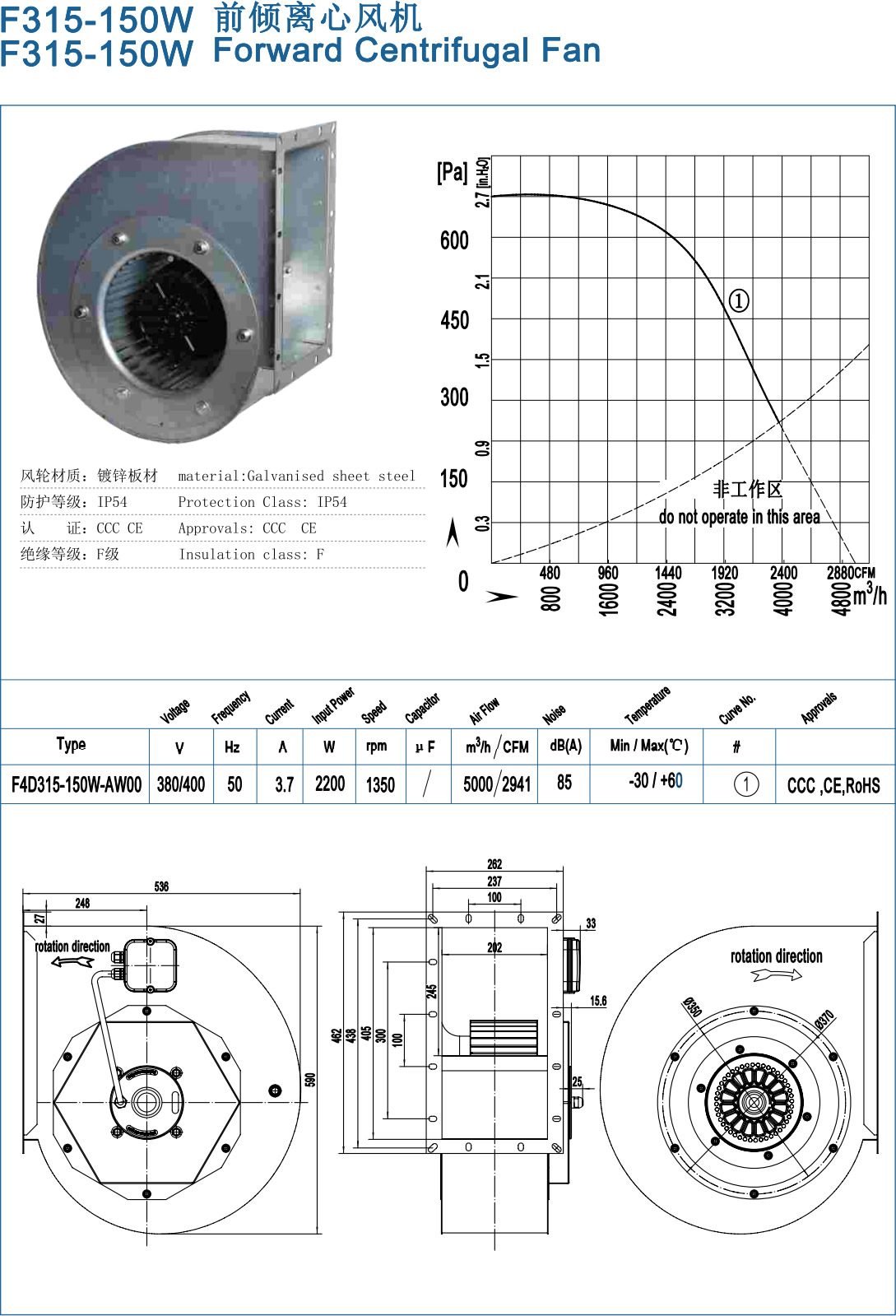 F315-150W Backward Centrifugal Fans specification