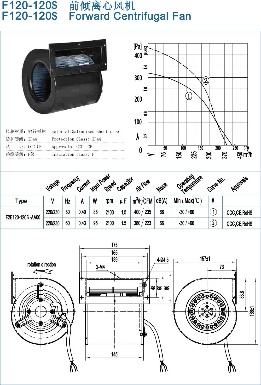 F120-120S Backward Centrifugal Fans specification