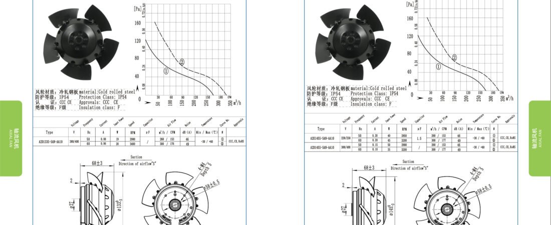 A133-5 External Rotor Axial Fan