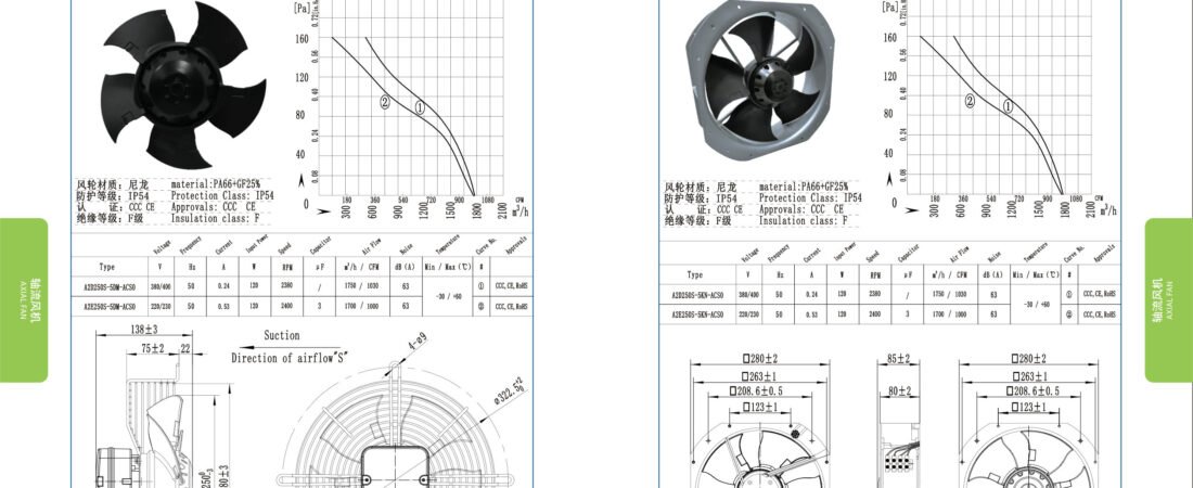 A250-5 External Rotor Axial Fan