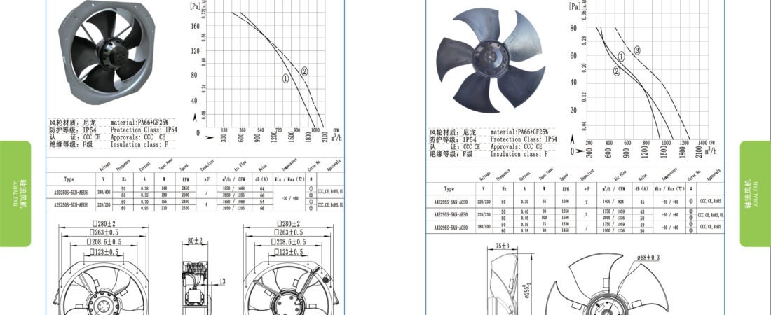 A295-5 External Rotor Axial Fan