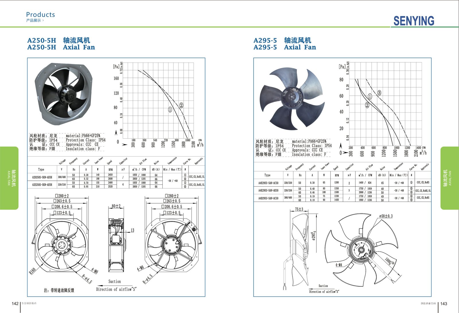 A295-5 External Rotor Axial Fan