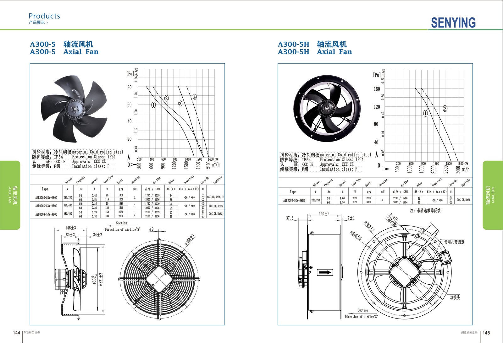 A300-5 External Rotor Axial Fan