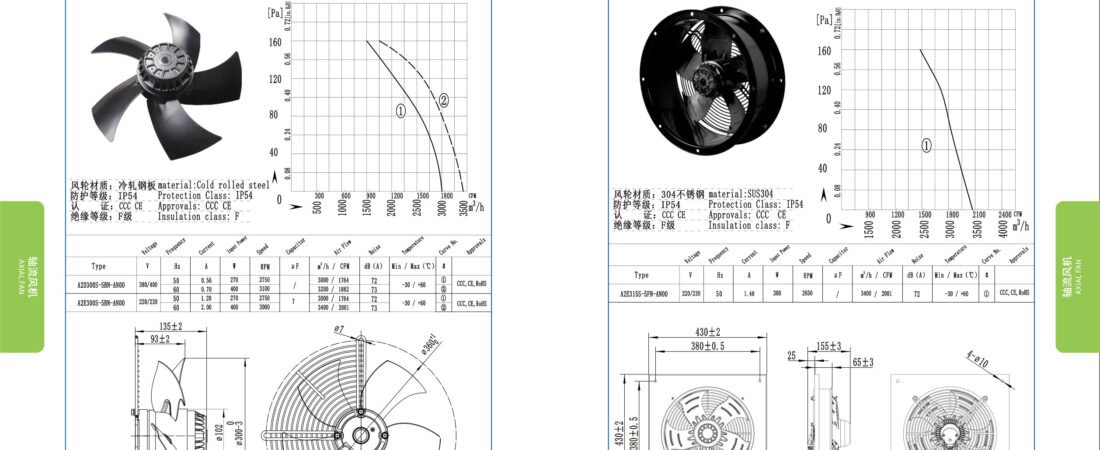 A315-5 External Rotor Axial Fan