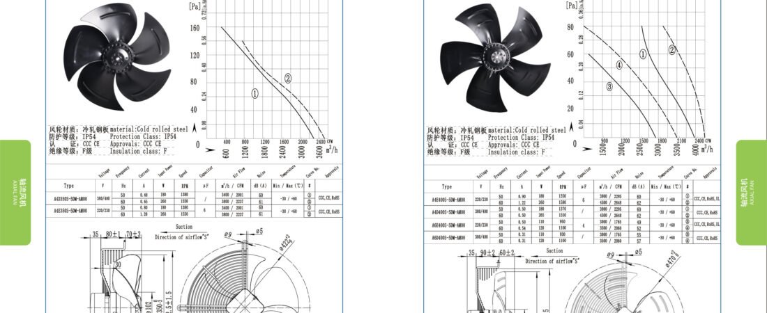 A400-5 External Rotor Axial Fan