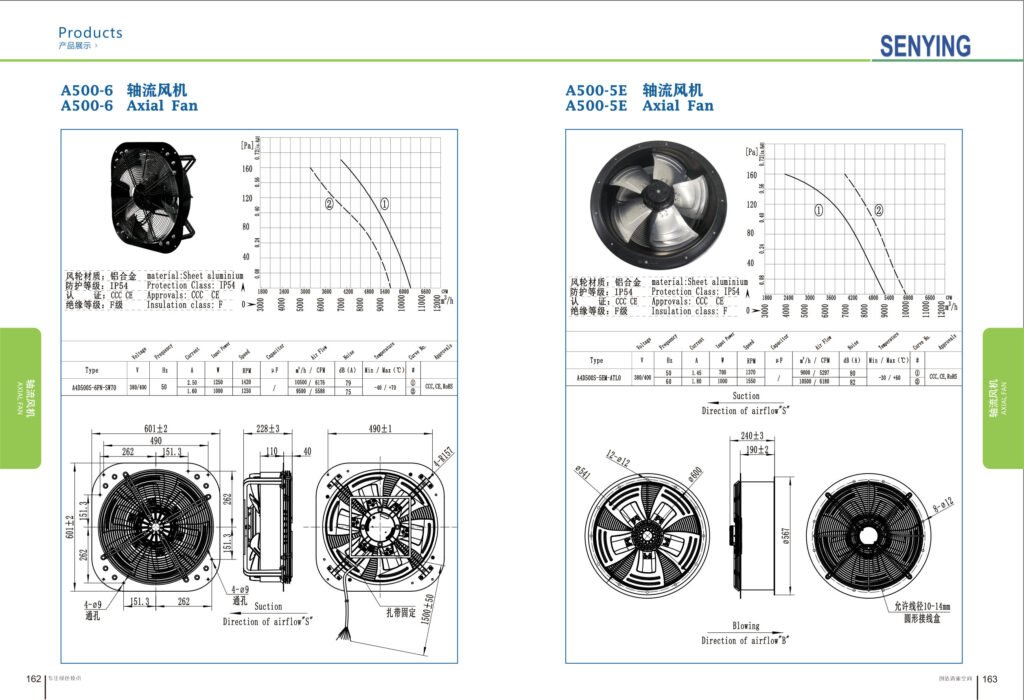 A500-6 External Rotor Axial Fan