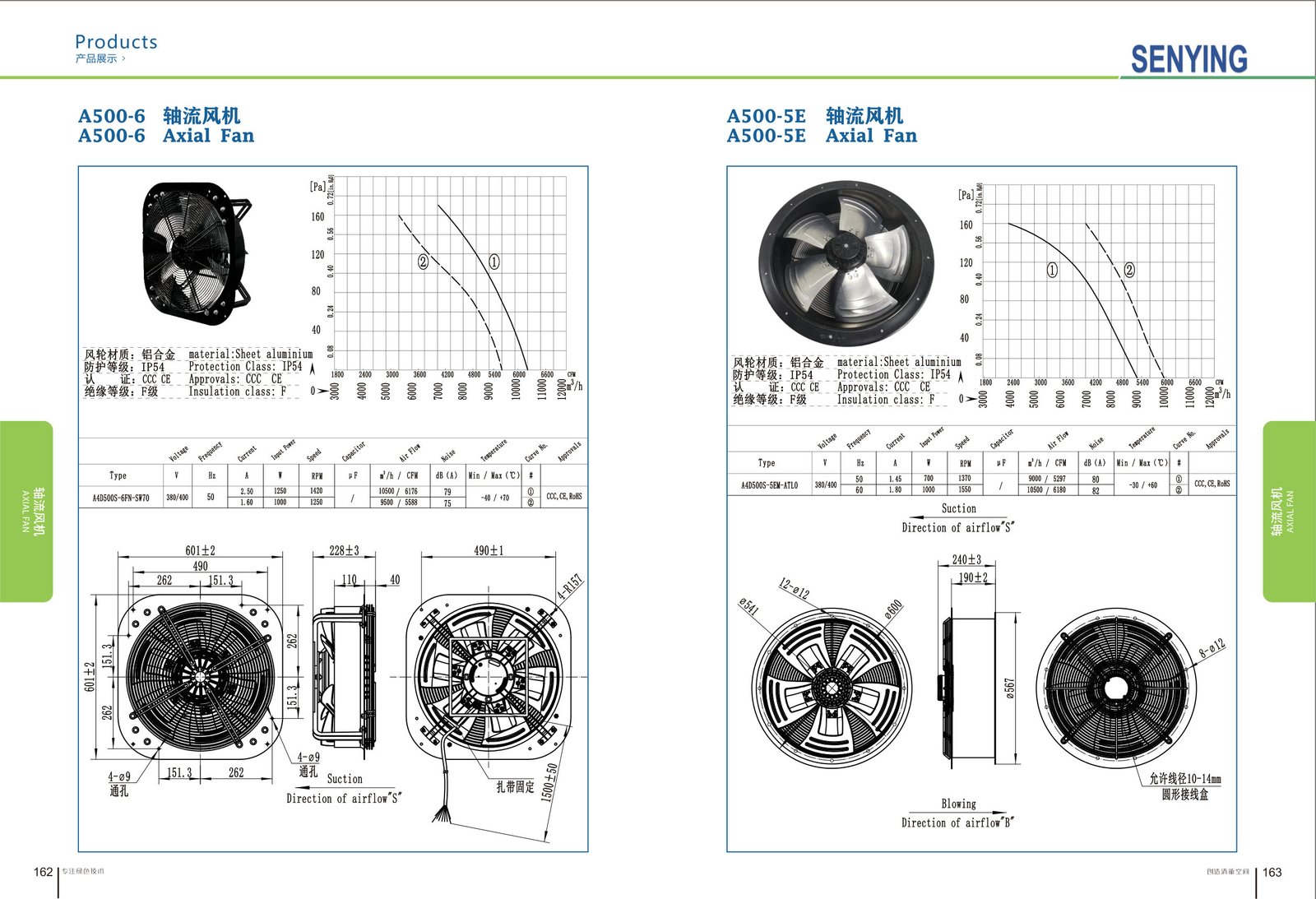 A500-6 External Rotor Axial Fan