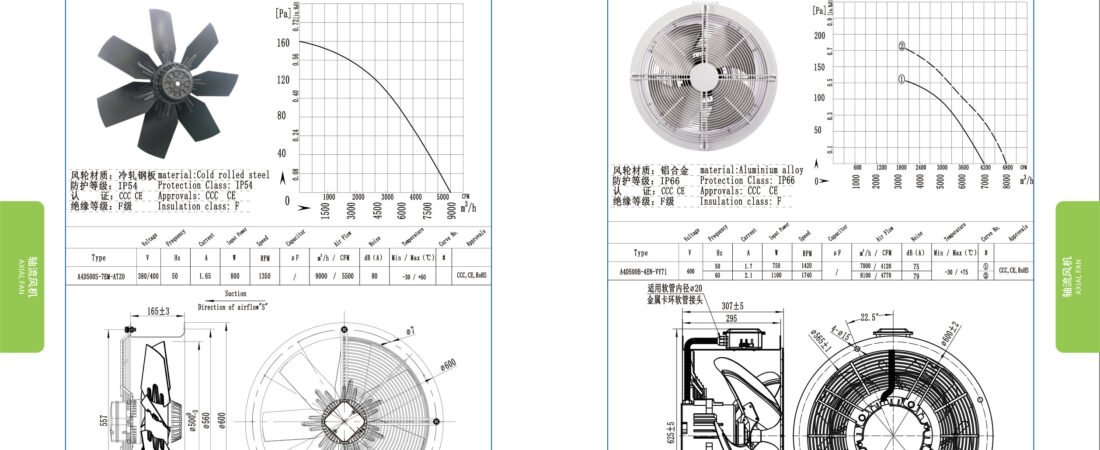 A500-7 External Rotor Axial Fan