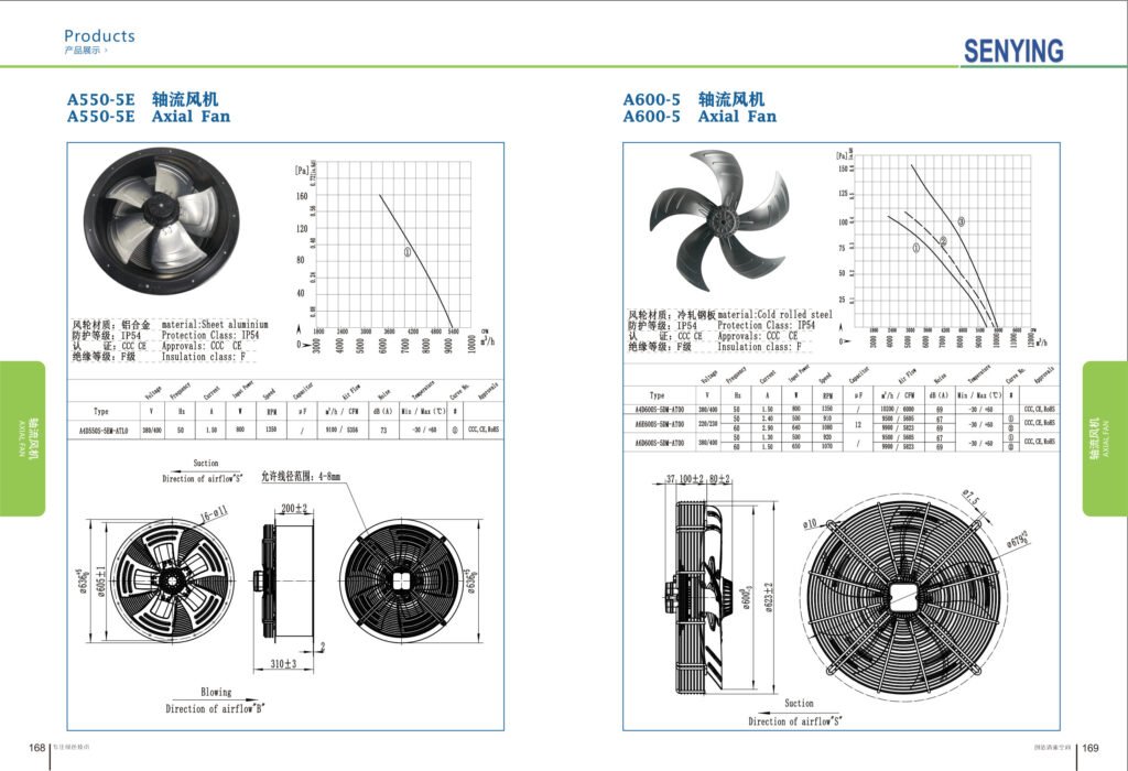 A600-5 External Rotor Axial Fan