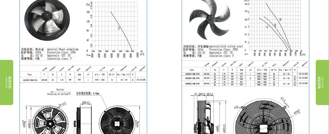 A600-5 External Rotor Axial Fan