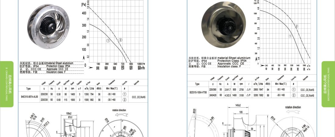 B315-105 AC Backward Curved Centrifugal Fan