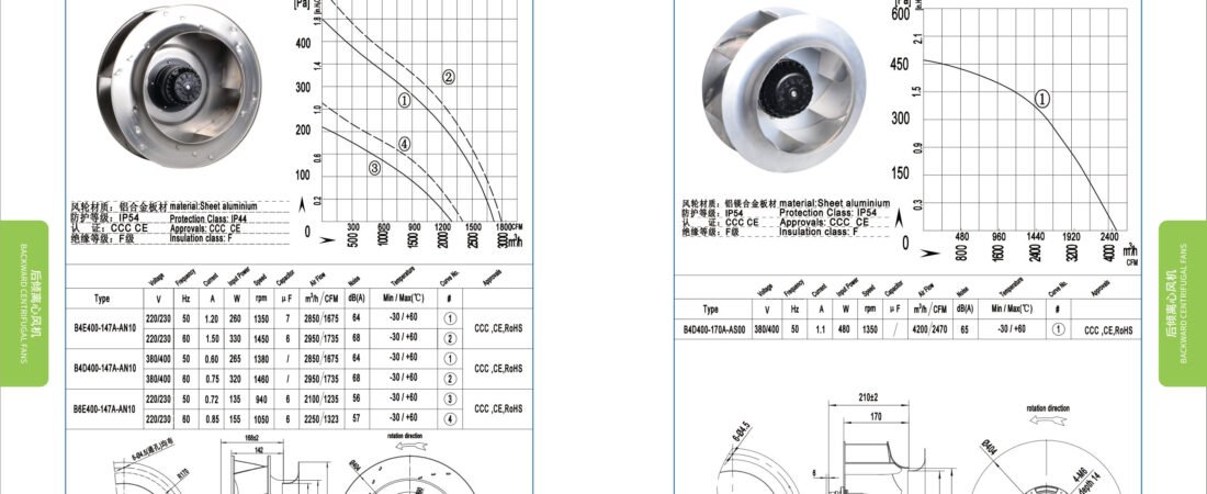 B400-170 AC Backward Curved Centrifugal Fan