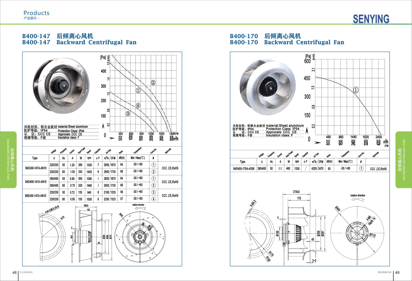 B400-170 AC Backward Curved Centrifugal Fan