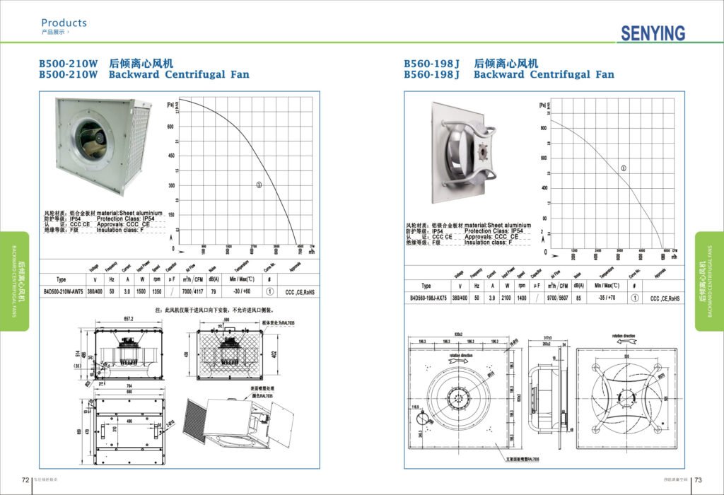 B500-210 AC Backward Curved Centrifugal Fan