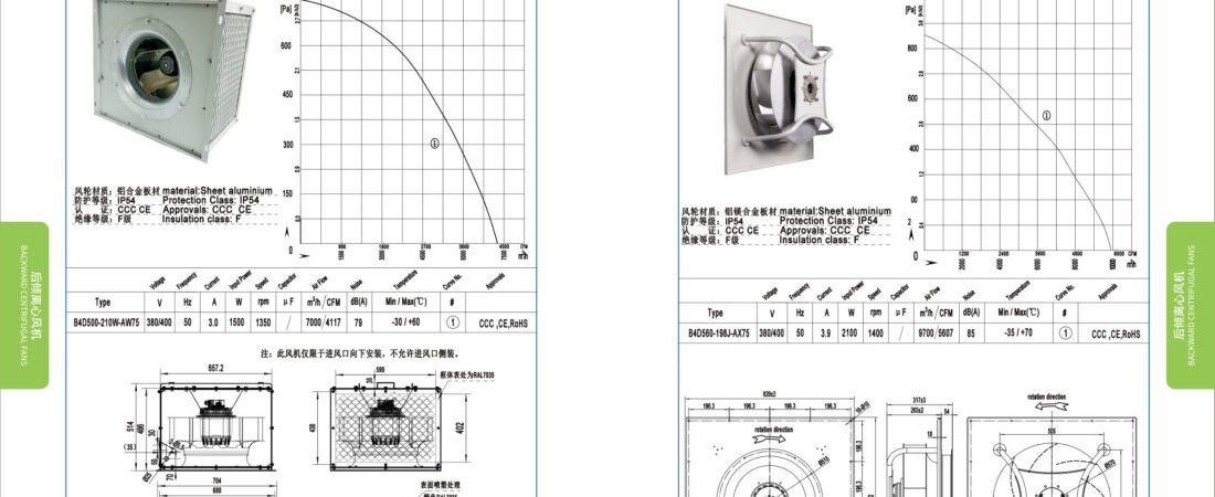 B500-210 AC Backward Curved Centrifugal Fan