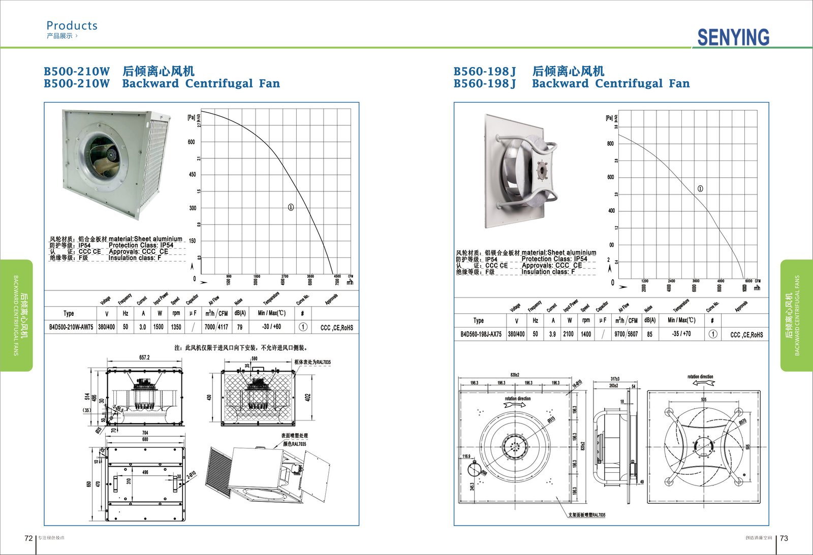 B500-210 AC Backward Curved Centrifugal Fan