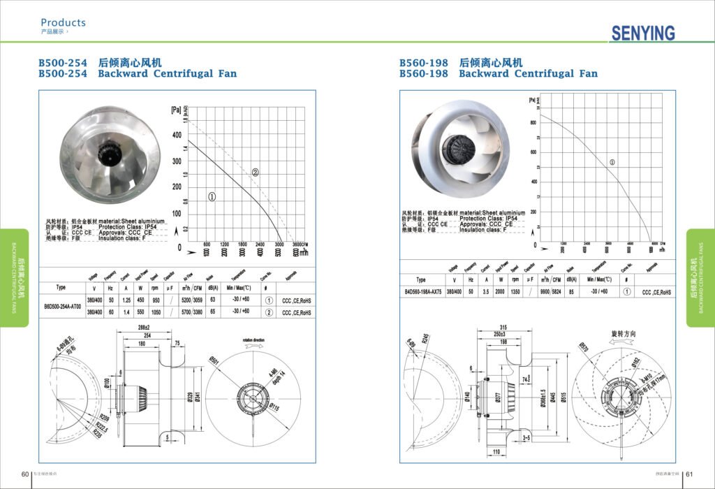 B560-198 AC Backward Curved Centrifugal Fan
