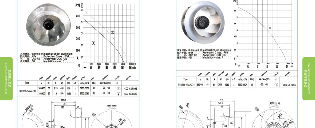 B560-198 AC Backward Curved Centrifugal Fan