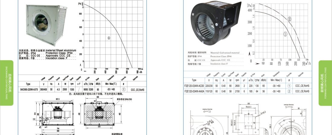 F120-034 AC Forward Curved Centrifugal Fan