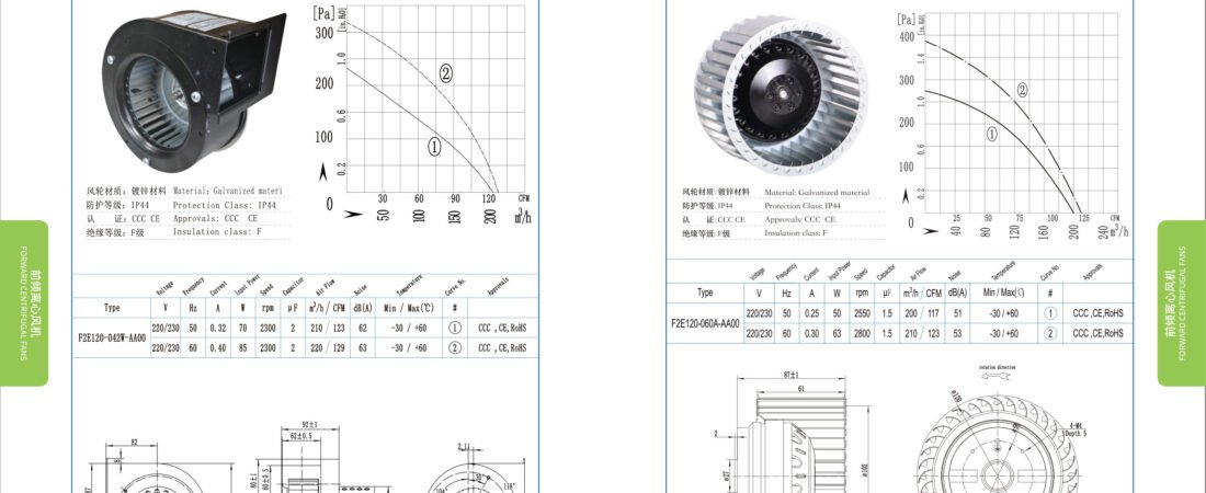 F120-042 AC Forward Curved Centrifugal Fan