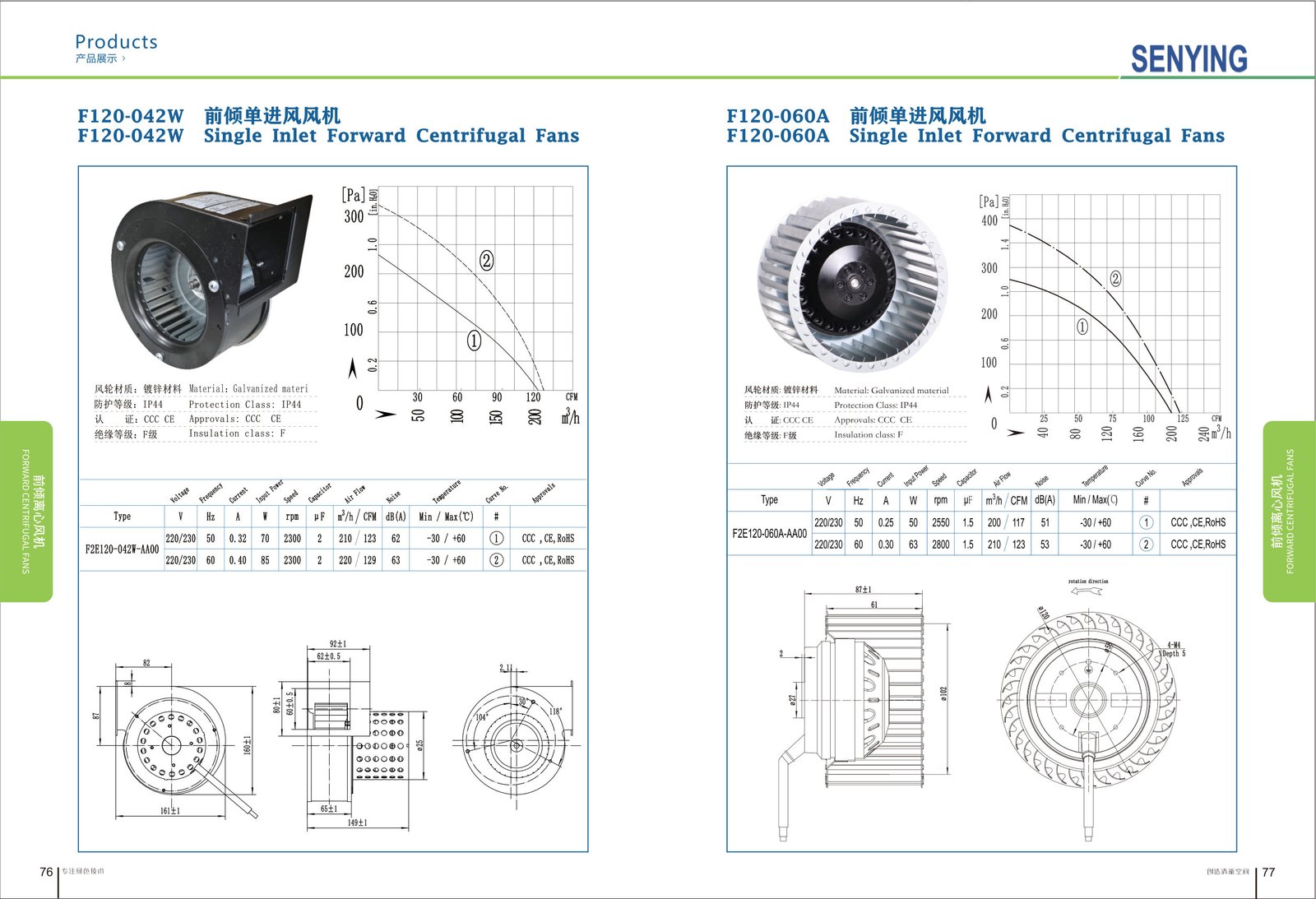F120-060 AC Forward Curved Centrifugal Fan