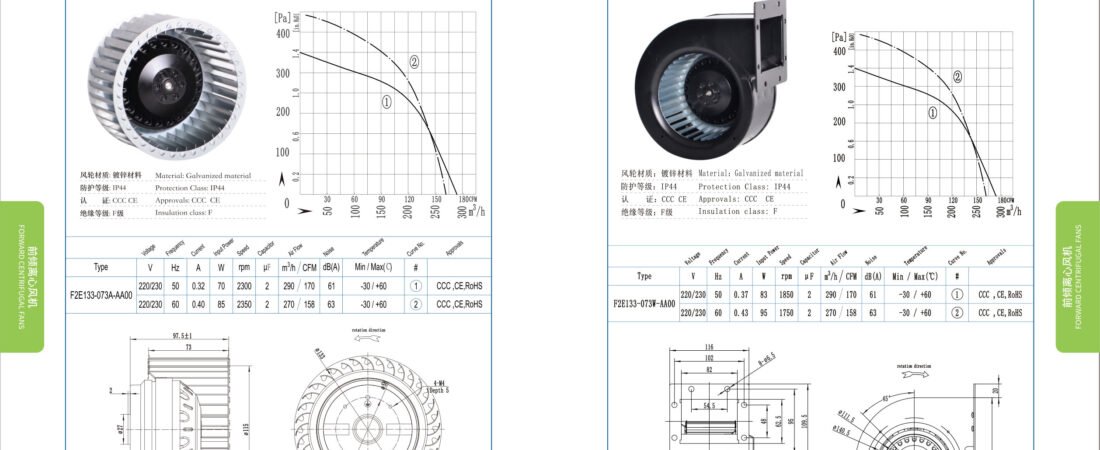 F133-073 AC Forward Curved Centrifugal Fan