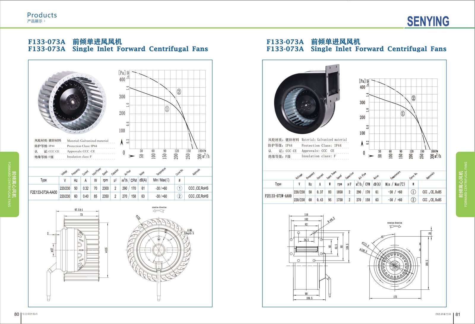 F133-073 AC Forward Curved Centrifugal Fan