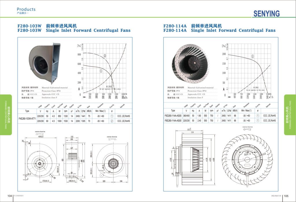 F280-103 AC Forward Curved Centrifugal Fan