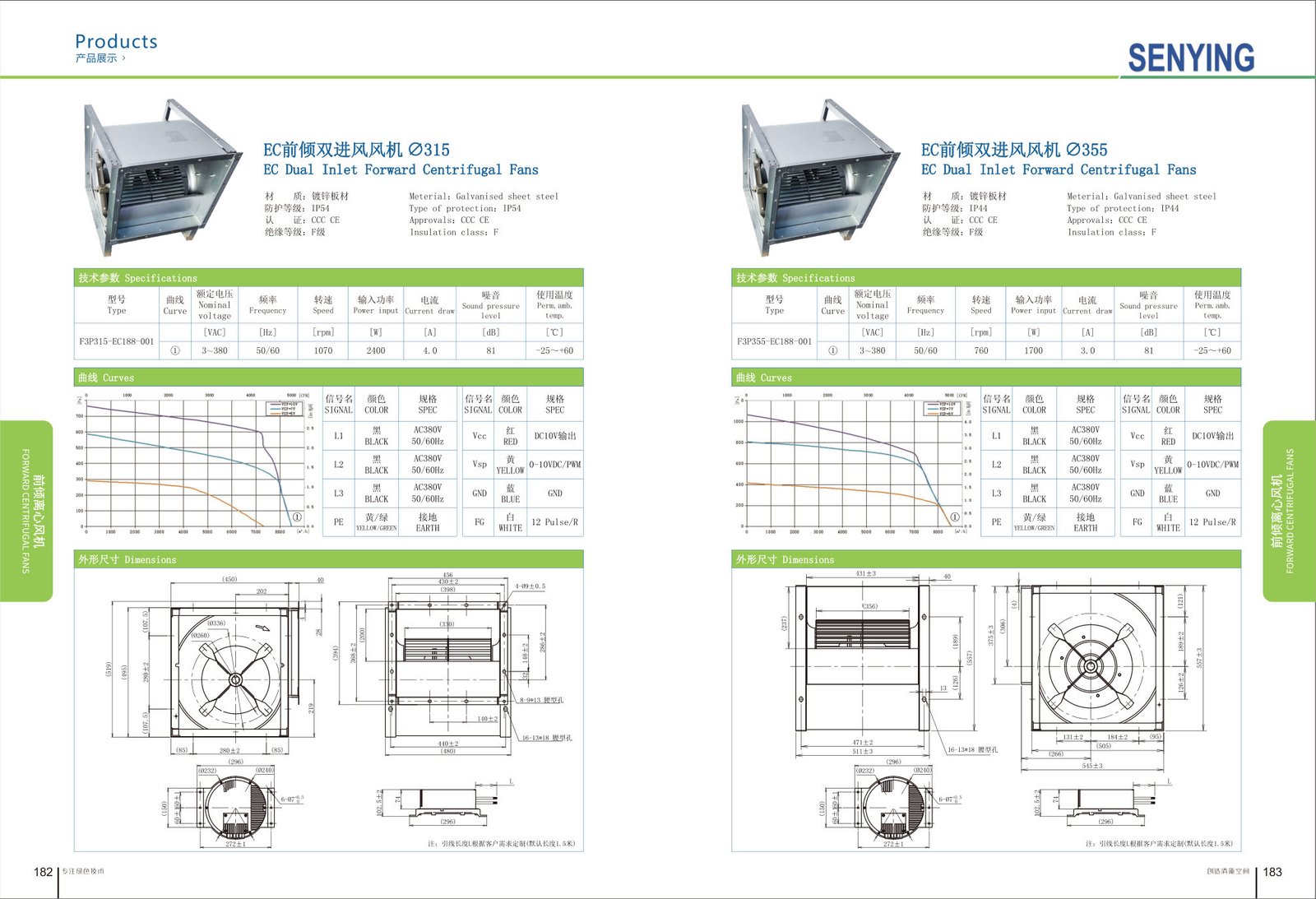 EC Dual Inlet forward Centrifugal Fans ∅280