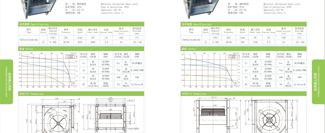 EC Dual Inlet forward Centrifugal Fans ∅133