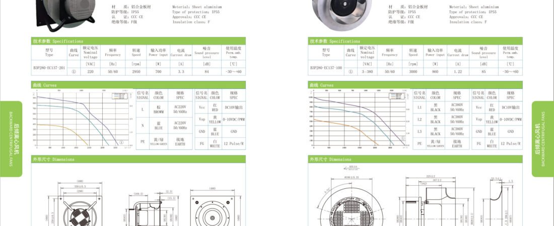 EC Backward Centrifugal Fans ∅120