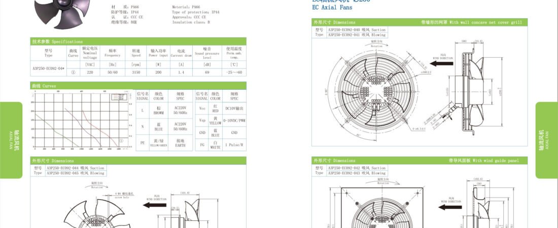 EC Axial Fans ∅250