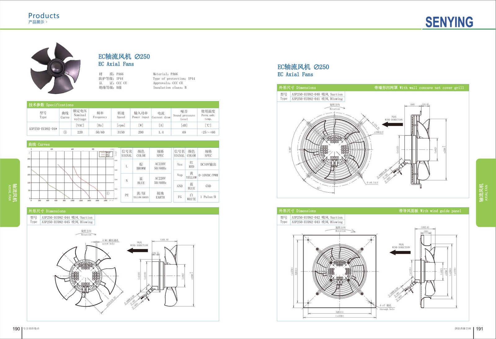 EC Axial Fan ∅300