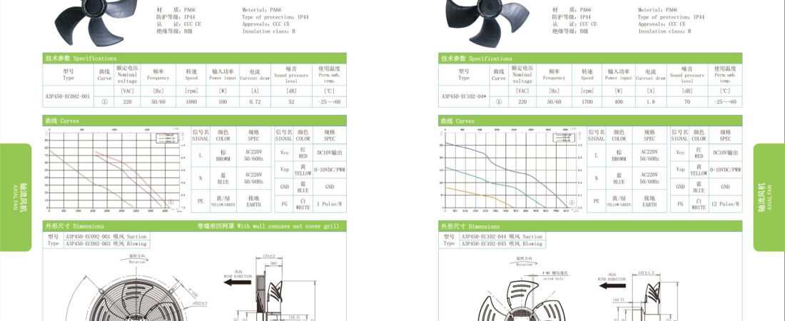 EC Axial Fan ∅500