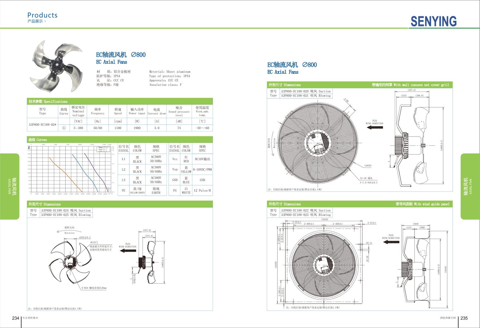 EC Axial Fan ∅630