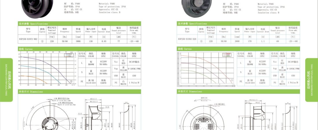 EC Backward Centrifugal Fans ∅280